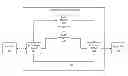 Fig. 01 - Methods and structure for hardware serial advanced technology attachment (SATA) error recovery in a serial attached SCSI (SAS) expander