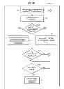 Fig. 08 - Methods and structure for hardware serial advanced technology attachment (SATA) error recovery in a serial attached SCSI (SAS) expander
