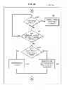 Fig. 09 - Methods and structure for hardware serial advanced technology attachment (SATA) error recovery in a serial attached SCSI (SAS) expander