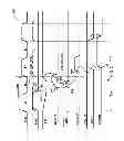 Fig. 03 - Resilient register file circuit for dynamic variation tolerance and method of operating the same