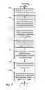 Fig. 05 - Computer program product for handling communication link problems between a first communication means and a second communication means