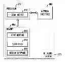 Fig. 01 - Scan test circuitry configured to prevent capture of potentially non-deterministic values