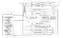 Fig. 01 - System and method for performing scan test