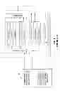 Fig. 02 - System and method for performing scan test