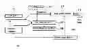 Fig. 01 - Decoder and method for physically unclonable functions using threshold decoding