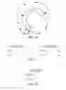 Fig. 06 - Method and device for storing and decoding hybrid automatic repeat request transmission block
