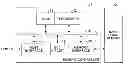 Fig. 01 - Memory controller, semiconductor memory system, and memory control method