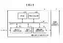 Fig. 02 - Memory controller, semiconductor memory system, and memory control method