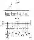 Fig. 04 - Memory controller, semiconductor memory system, and memory control method
