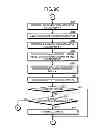 Fig. 08 - Memory controller, semiconductor memory system, and memory control method