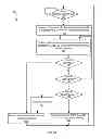 Fig. 06 - Systems and methods for improved short media defect detection