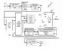 Fig. 01 - Systems and methods for information divergence based data processing