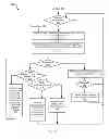 Fig. 08 - Systems and methods for information divergence based data processing