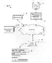 Fig. 01 - Modifying the presentation of a content item