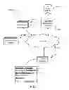 Fig. 02 - Modifying the presentation of a content item