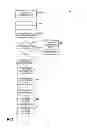 Fig. 05 - Method and system for conditionally transmitting changes to information in a collaborative environment