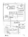 Fig. 06 - Method and system for conditionally transmitting changes to information in a collaborative environment