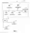 Fig. 02 - Comment presentation in electronic documents