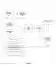 Fig. 02 - Method and system to maintain the integrity of a certified document while persisting state in a dynamic form