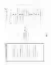Fig. 03 - Caching pagelets of structured documents