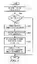 Fig. 04 - Caching pagelets of structured documents