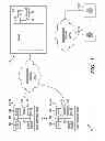 Fig. 02 - Methods for extending a document transformation server to process multiple documents from multiple sites and devices thereof