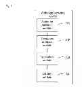 Fig. 02 - Method and device for webpage browsing, and mobile terminal