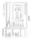 Fig. 06 - Methods and systems for order set processing and validation