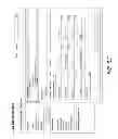 Fig. 08 - Methods and systems for order set processing and validation