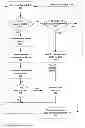Fig. 01 - METHODS AND SYSTEMS FOR CONTINUOUS PREFLIGHT