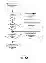 Fig. 07 - METHODS AND SYSTEMS FOR CONTINUOUS PREFLIGHT