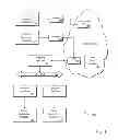 Fig. 02 - USER INTERFACE FOR PRESENTING MEDIA INFORMATION