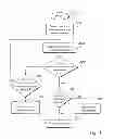 Fig. 22 - USER INTERFACE FOR PRESENTING MEDIA INFORMATION