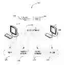 Fig. 01 - Context recognition through screensharing