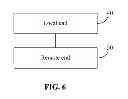 Fig. 07 - METHOD, APPARATUS, AND SYSTEM FOR MANAGING INFORMATION IN A MOBILE DEVICE