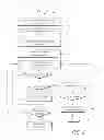 Fig. 06 - Pushing a user interface to a remote device