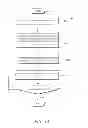 Fig. 15 - Pushing a user interface to a remote device