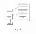 Fig. 07 - Methods and systems for interactive evaluation using dynamically generated, interactive resultant sets of policies
