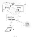 Fig. 02 - Content visualization