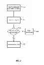 Fig. 04 - Content visualization