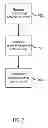 Fig. 09 - Content visualization