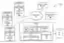 Fig. 01 - Inter-service applications