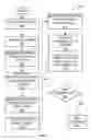 Fig. 07 - Inter-service applications