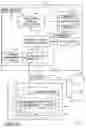 Fig. 06 - Collaborative review apparatus, systems, and methods