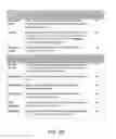 Fig. 08 - Management of building plan documents utilizing comments and a correction list
