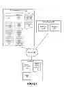 Fig. 02 - Methods and systems for tracking of user interactions with content in social networks