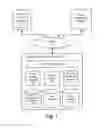 Fig. 02 - Spreading User Activities to Interested Users of a Community