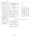 Fig. 09 - System and method for data-driven web page navigation control