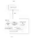 Fig. 02 - GOAL-ORIENTED USER INTERFACE