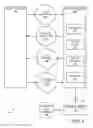 Fig. 04 - INTEGRATION OF TRANSACTIONAL ACTIONS INTO ANALYTICAL REPORTS